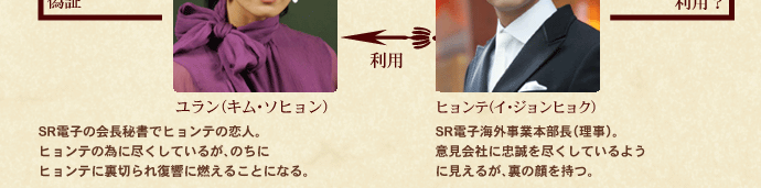 ヒョンテ
